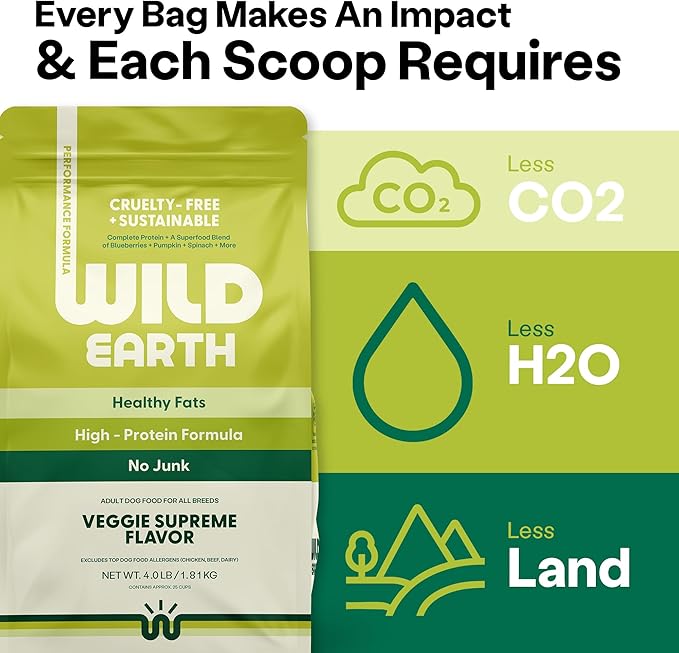 Wild Earth Vegan Dry Dog Food Performance Formula | Plant-Based Vegetarian Kibble | Wheat-Free, Allergen-Free, Veterinarian-Developed | Veggie Supreme Flavor, 4lb Bag