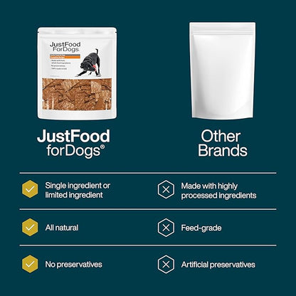 JustFoodForDogs Single Ingredient Healthy Dog Treats and Dog Snacks, Jerky Treats, Human Grade, Preservative and Grain Free, Rawhide Free Chews, Low Calorie Treat - Pumpkin, 5 oz