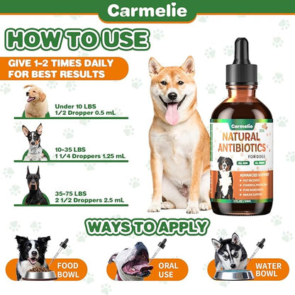Natural Antibiotics for Dogs - Dog Antibiotics Nutritional Supplements for Skin Issue, Itch Relief, Dog and Cat Herbal Supplement Drops for Pets, Supports Skin Health - 60 ml/2 Fl Oz