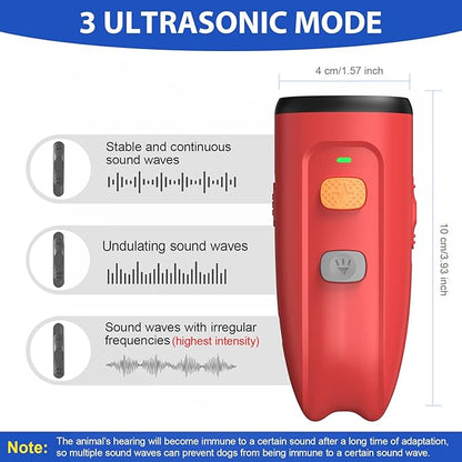 Ultrasonic Dog Barking Control Device, Anti Barking Device Dog Barking Silencer with LED Light, 3 Training Modes Bark Deterrent Devices 20ft Range Dog Training & Behavior Aids w/SOS