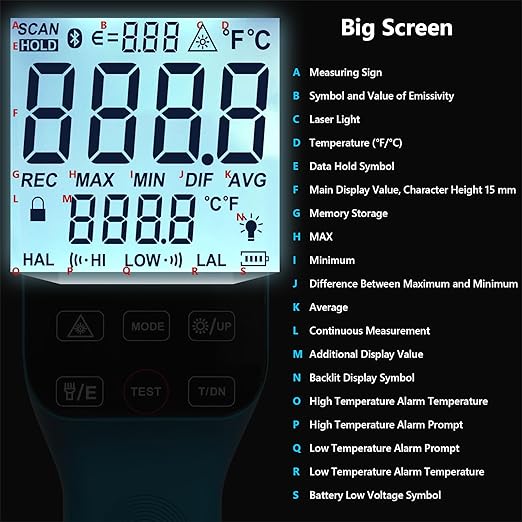 2PCS Infrared Thermometer Gun Rechargeable, -58℉~2912℉ High Temp Laser Industrial Thermometer, D:S=30:1 Touch Button Waterproof Pyrometer, Digital IR Temperature Gauge with Type-C Port (NOT for Human)
