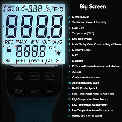 2PCS Infrared Thermometer Gun Rechargeable, -58℉~2912℉ High Temp Laser Industrial Thermometer, D:S=30:1 Touch Button Waterproof Pyrometer, Digital IR Temperature Gauge with Type-C Port (NOT for Human)