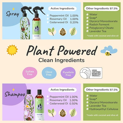 kin+kind Flea and Tick Spray and Shampoo Kit- Shampoo and Spray Set- Shampoo for Dogs, Spray for Dogs- for Tick and Flea Control Shampoo and Repel Spray- Lavender, 12 oz Each