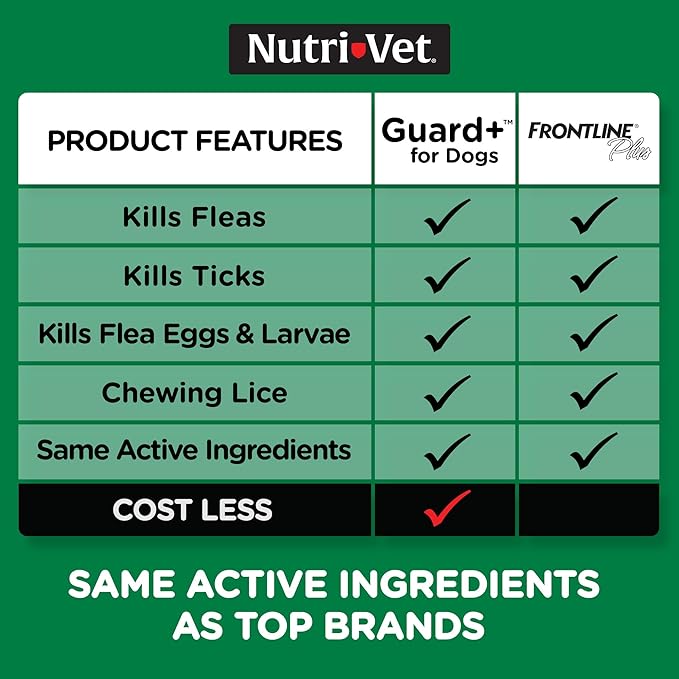 Nutri-Vet Guard+ for Dogs - Flea & Tick Prevention Treatment for Dogs 89-132 lbs. - Waterproof Topical- 90 Days of Protection - 3 Monthly Doses