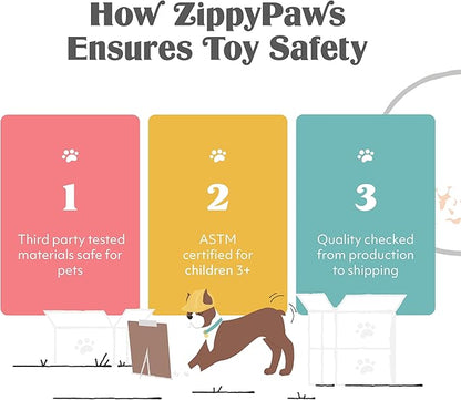ZippyPaws NomNomz - Dog Squeaky Toys to Keep Them Busy, Funny Food Plush for Small & Medium Dogs, Cute Stuffed Puppy Toy, Pet Products, Gift for Dogs of All Breeds, Soft and Cuddly - Fries