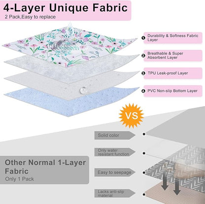 BEAUTYZOO Reusable Puppy Pads,Washable Pee Pads for Dogs,Non Slip Wee Wee Pad for Potty Training,Thick Heavy Absorbent Underpads for Playpen,Bed,Sofa,Crate,Whelping,Travel & Outdoor Spring, 24" x 36"