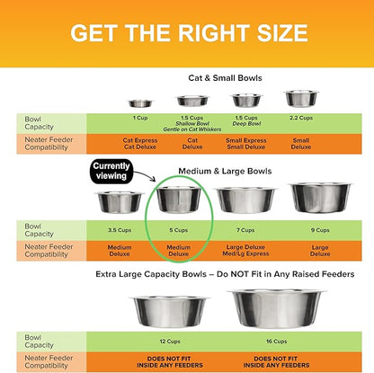 Neater Pet Brands 5 Cup (40 oz.) Stainless Steel Dog Bowls, Set of 2 Neater Feeder Replacement Bowls (Medium Deluxe Model), Dog Food Bowl & Water Bowl, Dishwasher Safe Metal Dish for Medium Dogs
