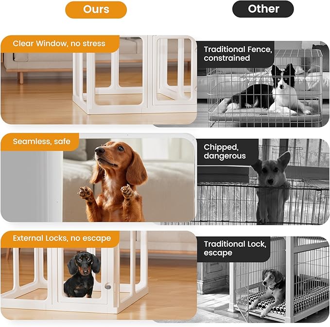 Clear Acrylic Dog Playpen - 50 x 30.4 Inch, 24" H 10 Planes Transparent Dog Fence Indoor, Sturdy Pet Pen for Puppy/Small Dog/Rabbit/Pig, Easy Assemble & Cleaning Plastic Whelping Box Enclosure, White
