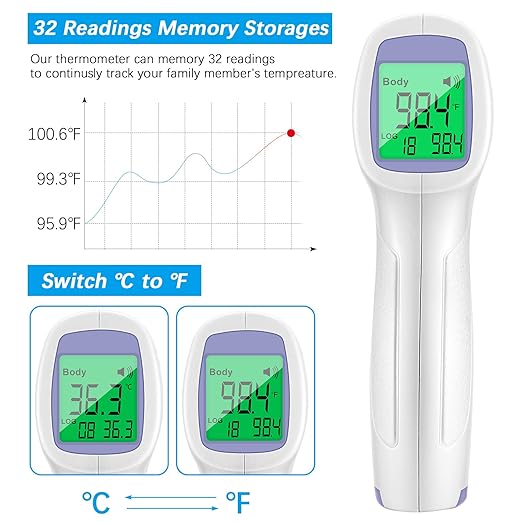 Handheld Non-Contact Thermometer, Digital Forehead Thermometer with LCD Display for Room, Offices, Shops, School, Fast Measurement