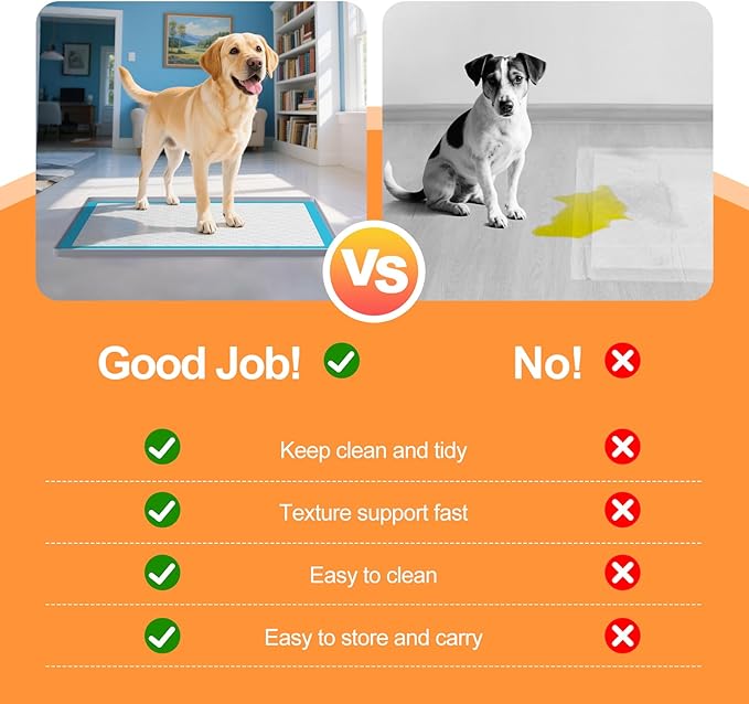 Pee Pad Tray Holder for Dogs,Non-Slip Silicone Dog Puppy Pad Holder,25 x 25 Square Puppy Potty Training Pads,No Spill Raised Lip High Edge,Portable, Leak-Proof Mat Trays for Indoor Floor Protection