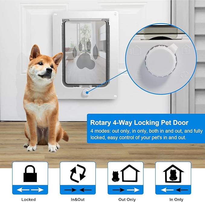 CEESC Dog Door for Pets Up to 20 lb, Weatherproof Pet Door for Cats and Dogs, Durable, Snap-in Closing Panel Included, Suitable for Interior and Exterior Doors(Small White)