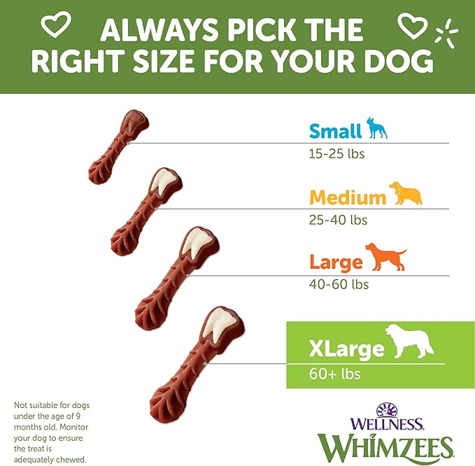 Whimzees Wellness Value Pack Dog Dental Treat, Chews, Freshens Breath, Extra-Large Size, 64 oz Box, 15 Count