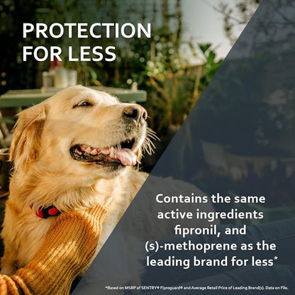 Sentry Fiproguard Plus for Dogs, Flea and Tick Prevention for Dogs (23-44 Pounds), Includes 3 Month Supply of Topical Flea Treatments