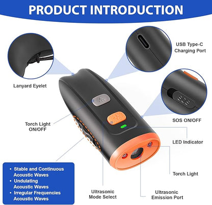 Ultrasonic Dog Barking Control Device, Anti Barking Device Dog Barking Silencer with LED Light, 3 Training Modes Bark Deterrent Devices 20ft Range Dog Training & Behavior Aids w/SOS