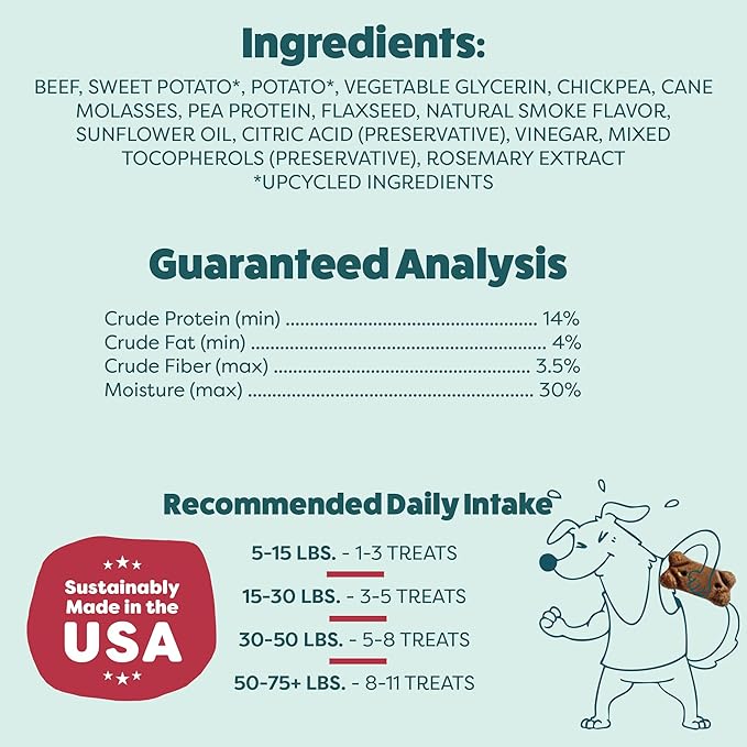 Shameless Pets Soft & Chewy Dog Treats, Beef Up Meaty Tenders, 1.5lb – Real Beef is 1st Ingredient – Grain Free, No Corn or Soy – Digestive Support – for Small, Medium & Large Dogs