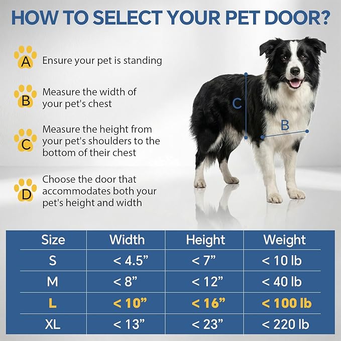Dog Door for Wall - Steel Frame, Telescoping Tunnel & Double Food-Grade Silicone Flaps Pet Door, Large Dog Door with Secure Lock (Pets Up to 100 lbs) - Large