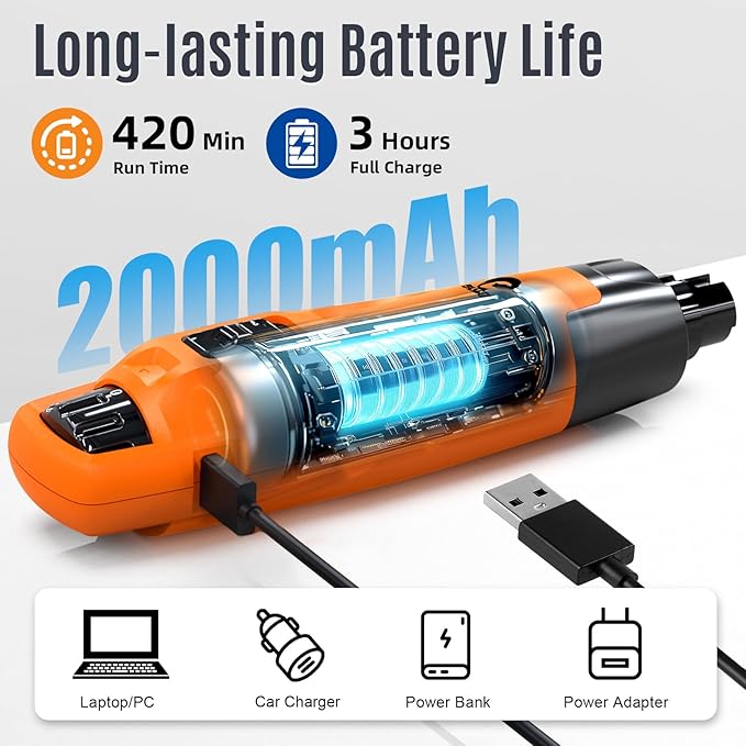 Casfuy New 6-Speed Dog Nail Grinder - 50% More Power Dog Nail Trimmers with 2 LED Lights Quiet 7h Running Time Electric Pet Nail Grinder File Toenail Grinder for Large Medium Small Dogs & Cats (OR)