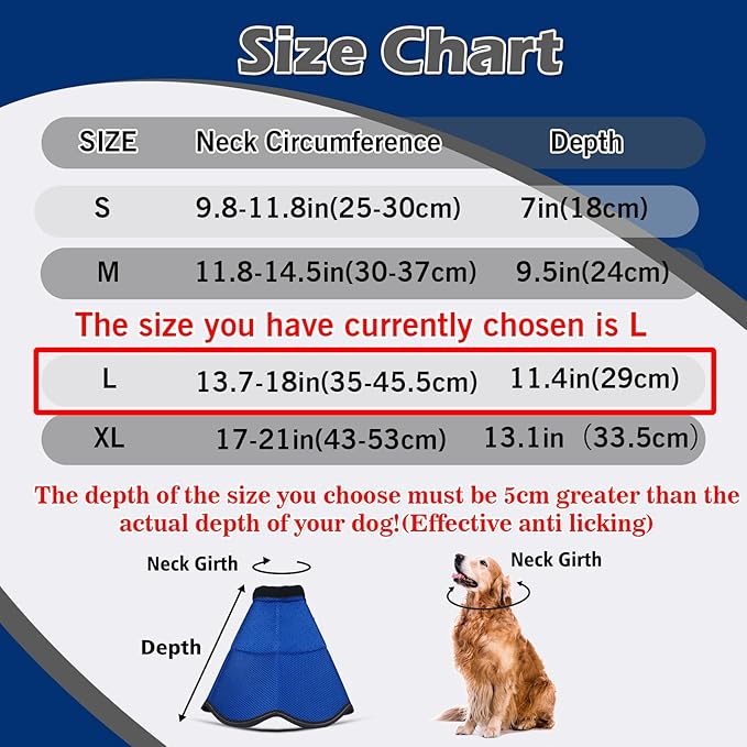 Hard & Heavy Plastic Dog Cone Collar Alternative for Lab Golden GSD (Small&Medium Sized), Adjustable Elizabethan Protective Cone for Healing, Comfortable Pet Recovery Collar Cone of Shame Anti-Lick