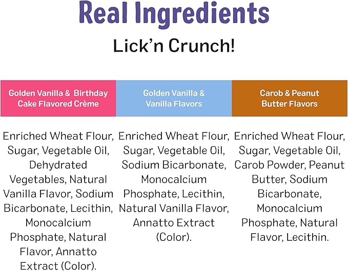 Three Dog Bakery Lick’n Crunch! Fan Favorites Dog Treats Variety Pack, Crunchy Sandwich Dog Cookies with Birthday Cake, Peanut Butter Carob & Vanilla Cream Fillings, 13 oz