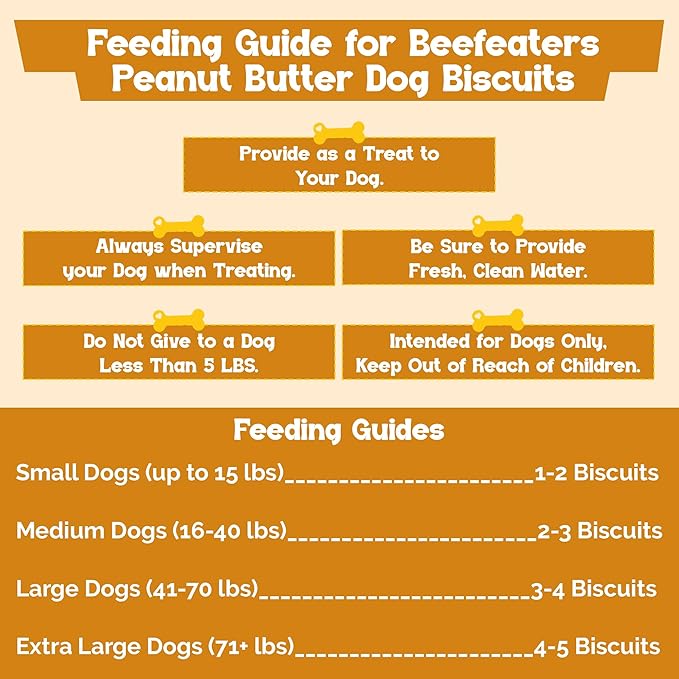Beefeaters Peanut Butter Dog Biscuits with Real Chicken 13 oz - Oven-Baked, High-Protein, Low-Fat Treats for Small, Medium & Large Dogs – Ideal for Training, Dental Benefits, No Artificial Ingredient