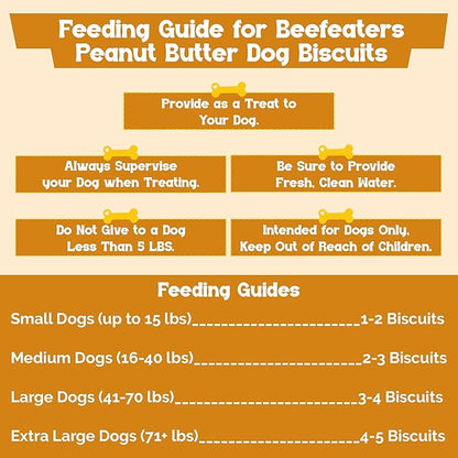 Beefeaters Peanut Butter Dog Biscuits with Real Chicken 13 oz - Oven-Baked, High-Protein, Low-Fat Treats for Small, Medium & Large Dogs – Ideal for Training, Dental Benefits, No Artificial Ingredient