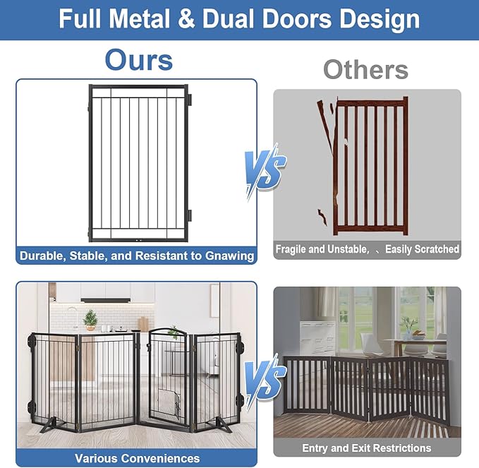 Metal Free Standing Dog Gate with Cat Door for Indoor/Outdoor,160" Extra Wide Foldable Pet Gate,32" Tall Foldable Indoor Dog Fence for Large Openings Stairs,Deck,Yard,Doorways(8 Panels,Black)