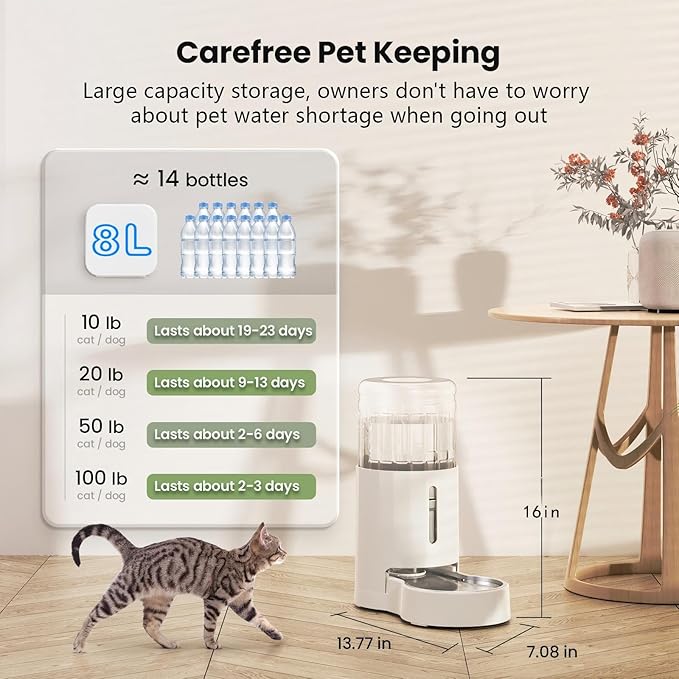 CZPET Dog Water Bowl Dispenser with Filter, 8L Automatic Dog and Cat Water Dispenser with Stainless Steel Bowl, Gravity Waterer, Large Capacity, and Quiet Drinking Area for Pets (8L+Filter,White)