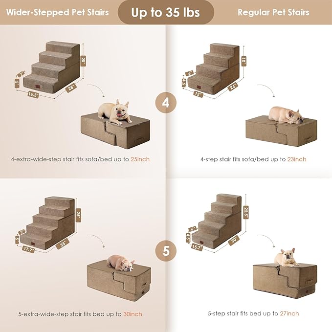 EHEYCIGA Dog Stairs for High Bed 25" H, 5-Step Extra Wide Dog Steps for Bed, Pet Steps for Small Dogs and Cats, Non-Slip Balanced Pet Ramp Indoor, Camel