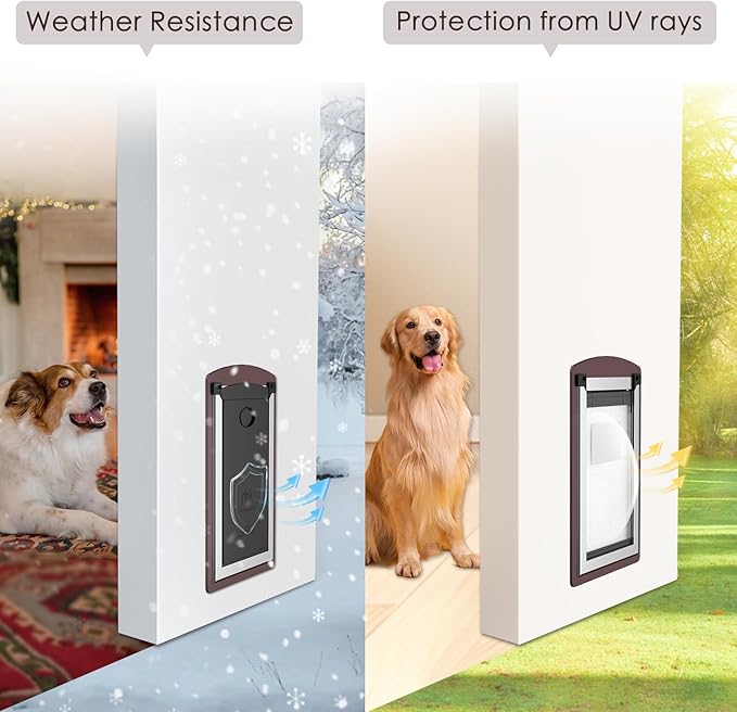 Dog Door for Wall, Dog Door with Double Magnetic Flaps, Double Lock Panels, Steel Frame and Telescoping Tunnel, Doggie Door for Interior and Exterior Wall, Medium, Coffee Color