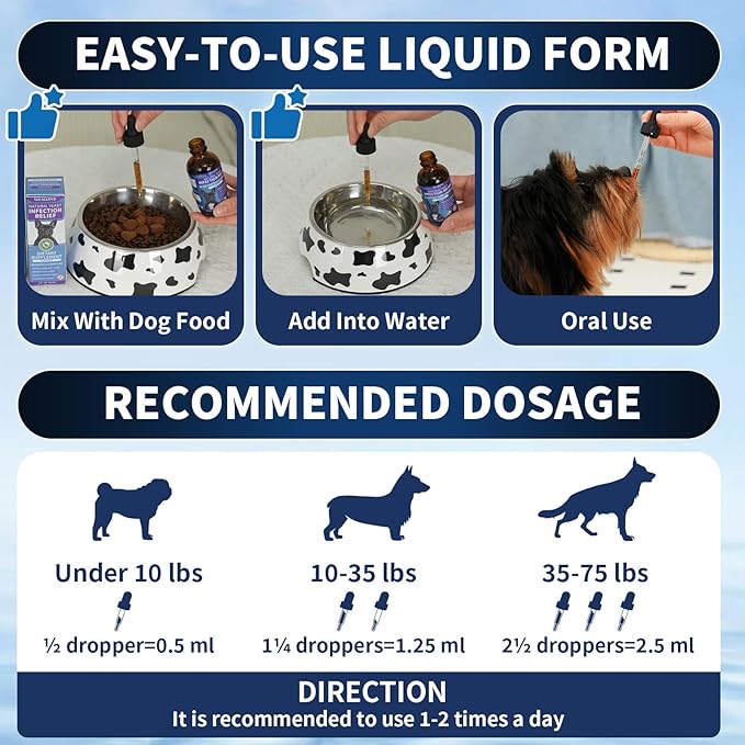 Natural Yeast Infection Treatment for Dogs | Probiotic-Powered Drops with 8-Herbal Blend | Supports Skin, Ears, Allergy Relief | Dog Yeast Infection Treatment Oral Supplement | Bacon-Flavored-2PC
