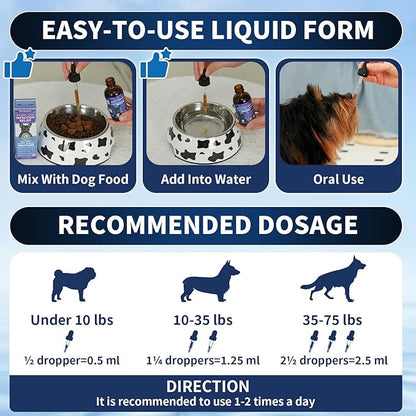 Natural Yeast Infection Treatment for Dogs | Probiotic-Powered Drops with 8-Herbal Blend | Supports Skin, Ears, Allergy Relief | Dog Yeast Infection Treatment Oral Supplement | Bacon-Flavored-2PC
