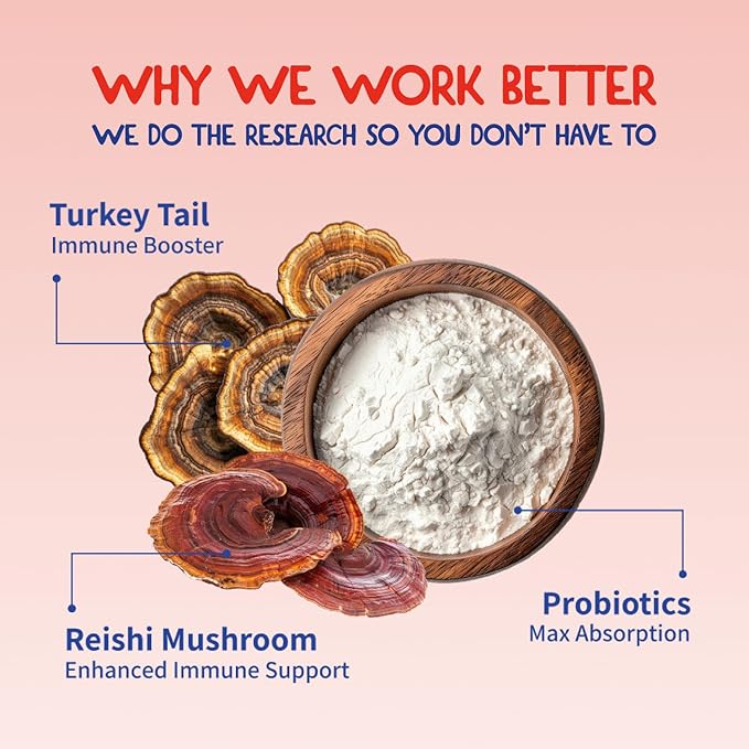 Fifth & Fido Turkey Tail Mushroom for Dogs – Lipoma Treatment for Dogs - Mushroom Supplement with Immune Support for Lipoma, Lumps & Bumps – Premium Pet Vitamins and Supplements Made in USA, 100 Serv.