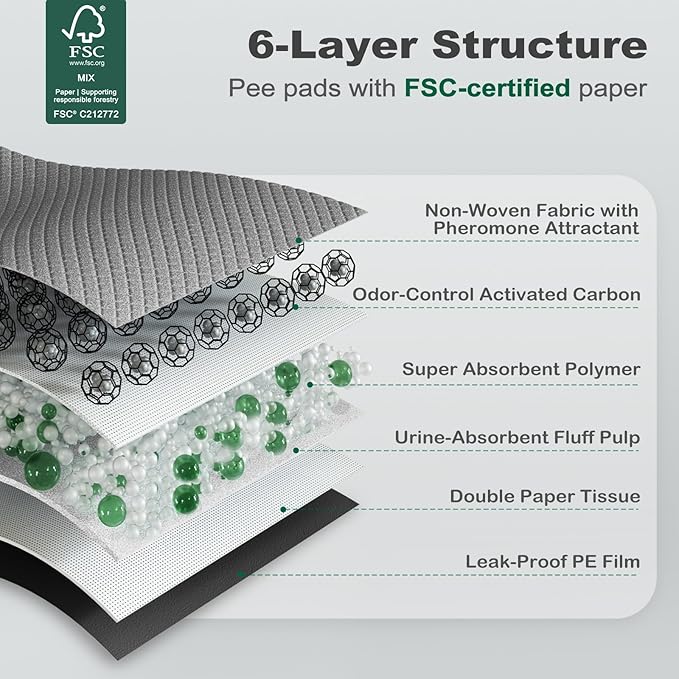 MIZOK Dog Pee Pads Charcoal, 28"x30" Large Wee Wee Pads for Dogs, Superior Odor Protection, Super Absorbent & Leak-Proof, Puppy Pads with Adhesive Tabs, Thick & Heavy (30 Counts)