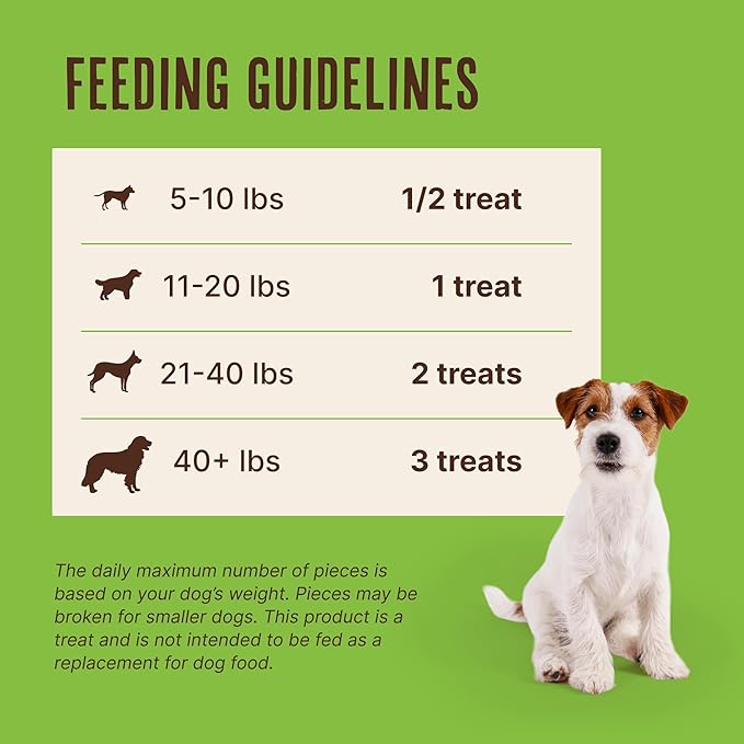 Waggin' Train Limited Ingredient, Grain Free Dog Treat, Chicken Jerky Tenders - 11 oz. Pouch