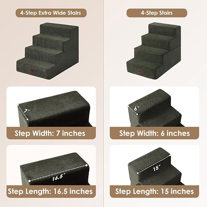 EHEYCIGA Dog Stairs for Bed 20" H, 4-Step Extra Wide Dog Steps for High Bed, Pet Steps for Small Dogs and Cats, Non-Slip Balanced Pet Ramp Indoor, Military Green