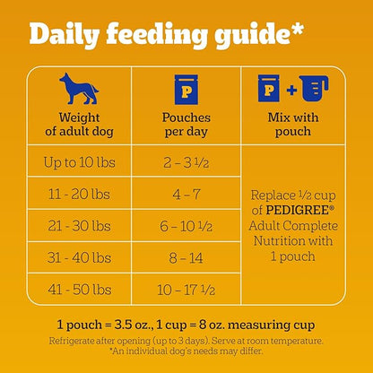 Pedigree Choice Cuts in Gravy Adult Wet Dog Food 16-Count Beef, Bacon, & Cheese Flavors, 3.5 oz. Pouches