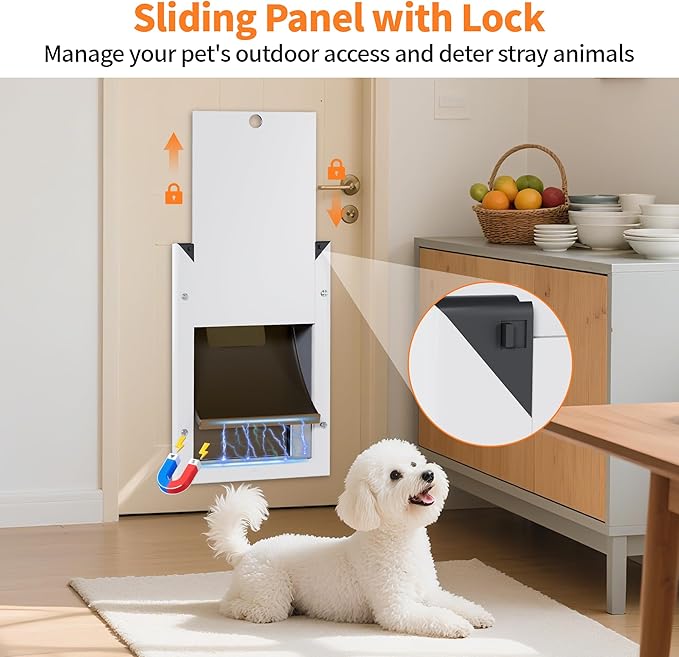 Medium Metal Dog Door 11 ¼ ”x 15 ¾” Medium Dog Door for Wall and Door Pet Door with 2 Lock & Durable Aluminum Frame, Doggy Door for Dogs and Pets, White
