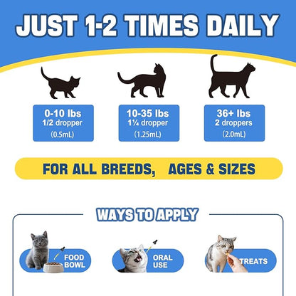 Antibitics for Cats, Cat Antibitics for Infection, Natural Antibitic Pet Supplements, Supports Allergy Itch,Cough Relief,Immune Support -Proper for All Ages & Breeds-Bacon Flavor