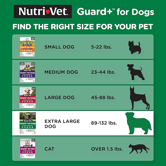 Nutri-Vet Guard+ for Dogs - Flea & Tick Prevention Treatment for Dogs 89-132 lbs. - Waterproof Topical- 90 Days of Protection - 3 Monthly Doses