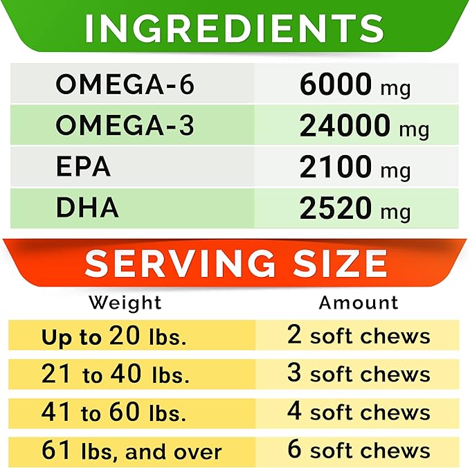 StrellaLab Omega 3 for Dogs - (180Ct) Fish Oil Treats - Allergy & Itch Relief Skin & Coat Supplement - Dry Itchy Skin, Anti Shedding & Hot Spots Treatment - Pet Salmon Oil Chews - Smoked Salmon Flavor
