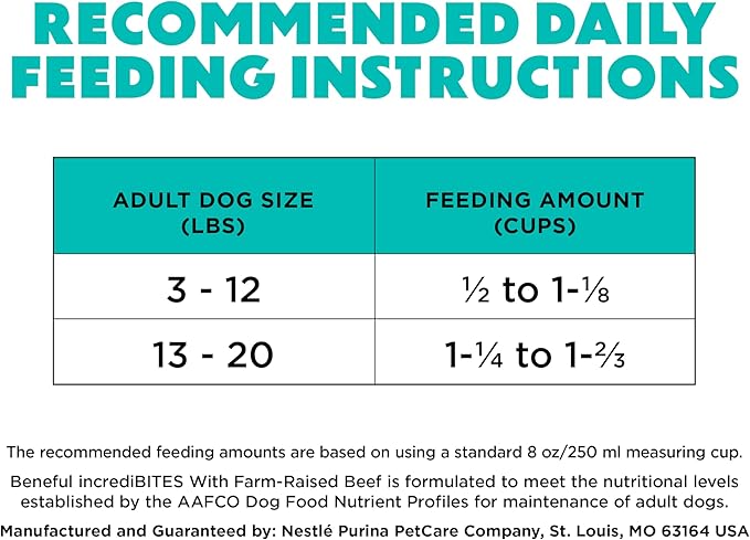 Purina Beneful Incredibites With Farm-Raised Beef Natural Small Breed Dry Dog Food With Added Vitamins, Minerals and Nutrients - (Pack of 4) 3.5 lb. Bags