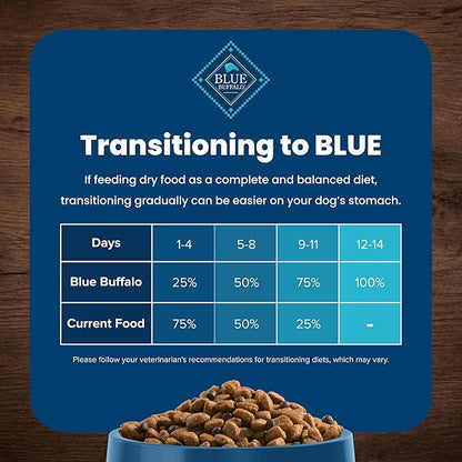 Blue Buffalo Life Protection Formula Adult Dry Dog Food, Helps Build and Maintain Strong Muscles, Made with Natural Ingredients, Fish & Brown Rice Recipe, 15-lb Bag