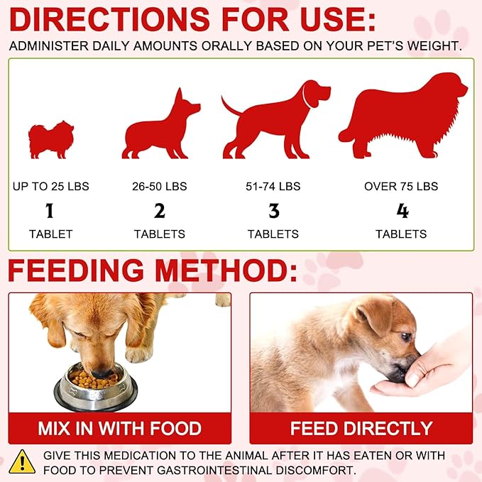 Cranberry Bladder Control Supplement for Dogs - Urinary Tract Support - UTI, Bladder Stones, Incontinence, Immune & Gut Support – 180 Count