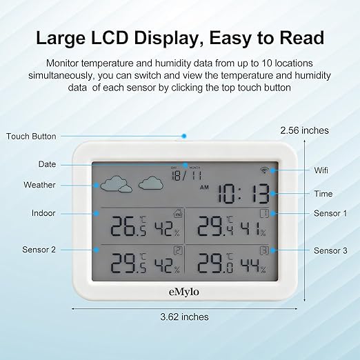 eMylo WiFi Hygrometer Thermometer 5 Pack, Multi-Zone Smart Temperature Humidity Sensor with App Alerts, Works with Alexa, Free Data Storage Export, for Home, Greenhouse, Wine Cellar, Reptile
