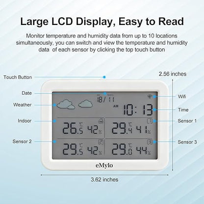 eMylo WiFi Hygrometer Thermometer 5 Pack, Multi-Zone Smart Temperature Humidity Sensor with App Alerts, Works with Alexa, Free Data Storage Export, for Home, Greenhouse, Wine Cellar, Reptile
