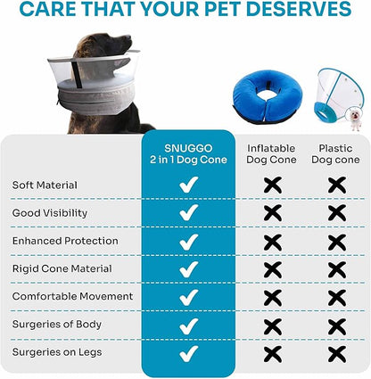 Dog Inflatable Neck Collar - Inflatable E Collar for Dogs - Comfortable Elizabethan Cone with Detachable Anti-Licking Shield - Dog Donut Cone - Doughnut for Dogs After Surgery (Grey, M)
