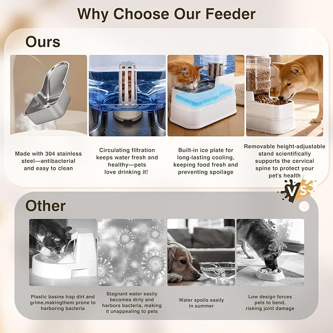 2 Pack Automatic Cat Feeder and Water Dispenser 1.3Gallon Dog Gravity Food Feeder and Water with Ice Pack Stainless Steel Dry Food and Waterer Bowl for Small Medium Large Pets (White)
