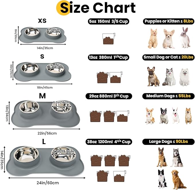 Conlun Stainless Steel Dog Bowls with Non-Slip Silicone Mat, Spill Proof Food & Water Bowls Set, Easy Clean Puppy Food Dish, Dishwasher Safe, Suitable for Dogs Cats Pet Under 20lbs, Small, Grey