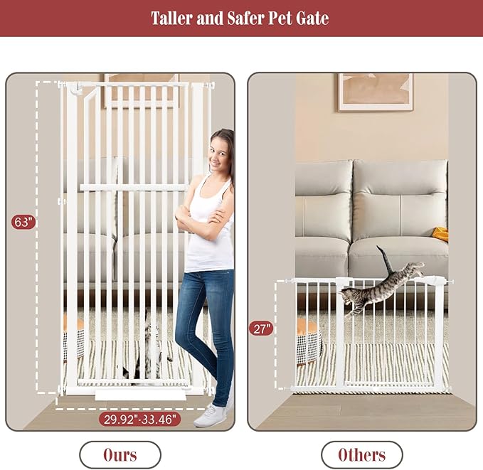 Glaf Extra Tall Pet Gate 63" Pressure Mounted Cat Door Safety Metal Cat Gate Adjustable Width Dog Door Auto-Close Dog Gates for Doorways, Stairs, Kitchen, Hallway (White, 29.92-33.46")
