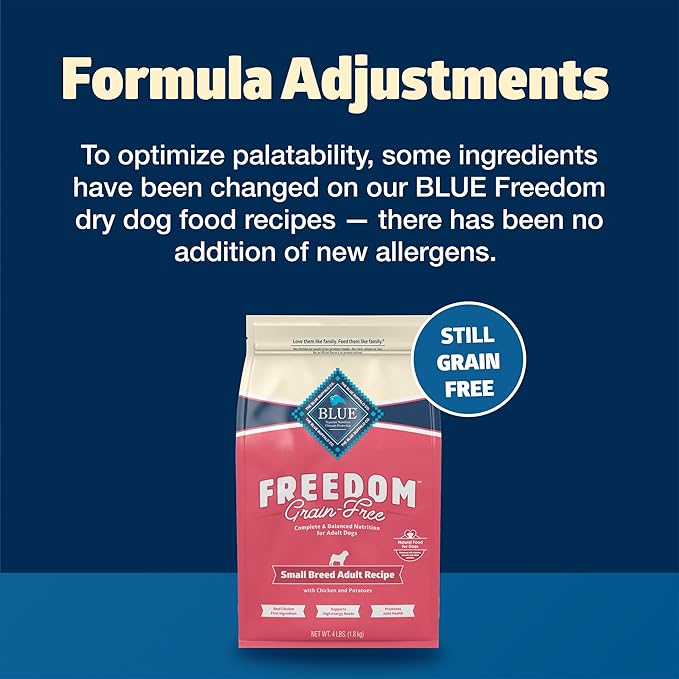 Blue Buffalo Freedom Grain-Free Small Breed Dry Dog Food, Supports High Energy Needs, Made in the USA with Natural Ingredients, Chicken & Potatoes, 11-lb Bag